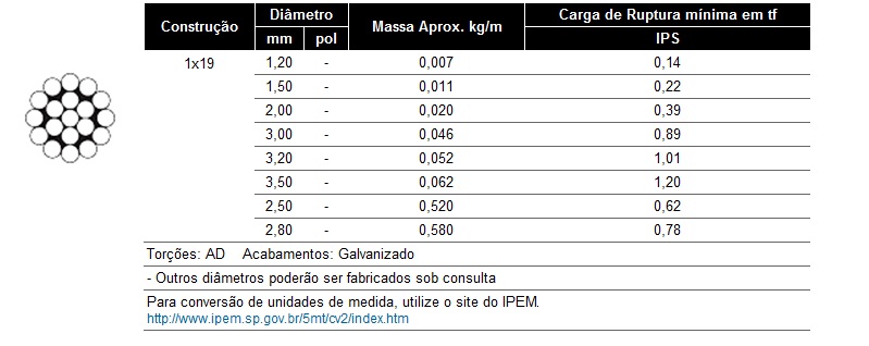 19_FIOS-IA