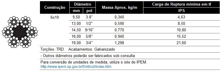 6X19S-AF_Pesca