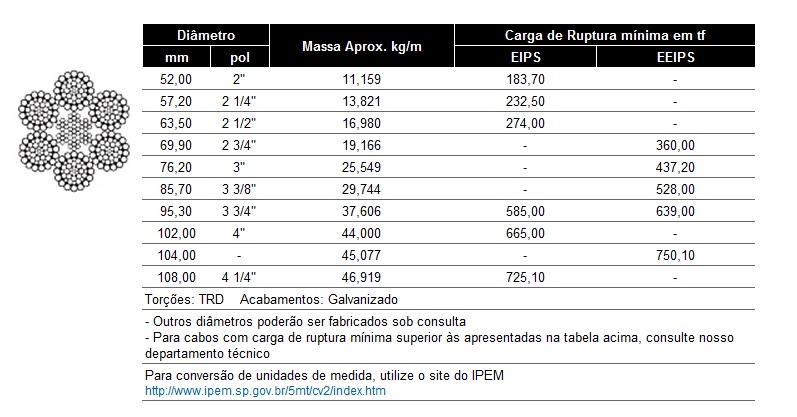 6x47WS-AACI